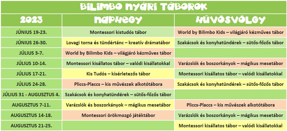 bilimbo_taborok_2023.jpg